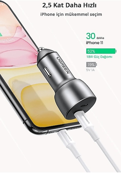 Ugreen 40W PD Hızlı Araç İçi Şarj Cihazı Çakmaklık Adaptörü 2x USB-C Uzay Grisi