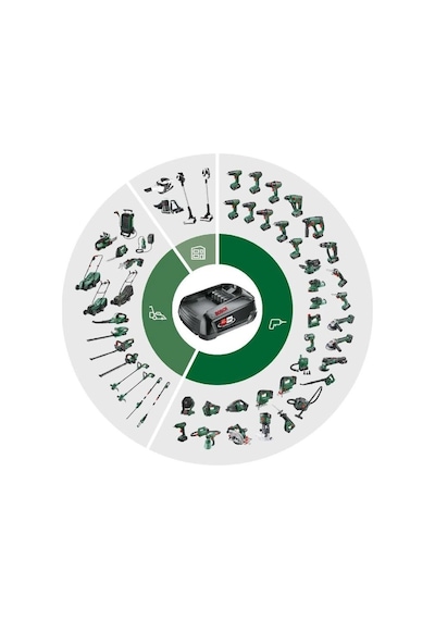 Bosch Başlangıç Seti 18v 2x2.5 Ah+al 18v-44