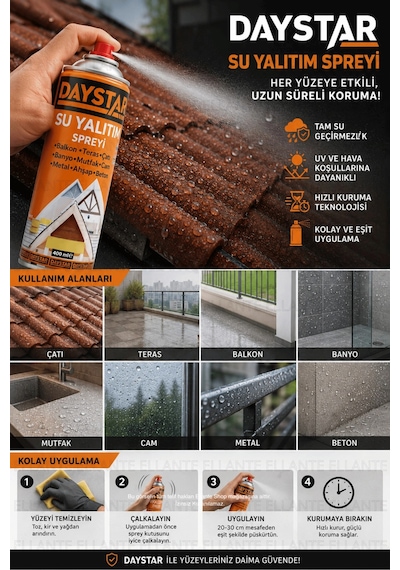 Şeffaf Su Geçirmez Sprey 400 Ml Metal, Ahşap, Beton Uyumlu Su İzolasyon Spreyi