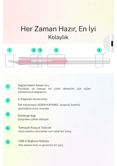 Metapen Apple Uyumlu iPad Air 11 İle Uyumlu Profesyonel Avuç İçi Red Ve Eğim Duyarlı Bluetoothlu Tablet Kalemi Beyaz