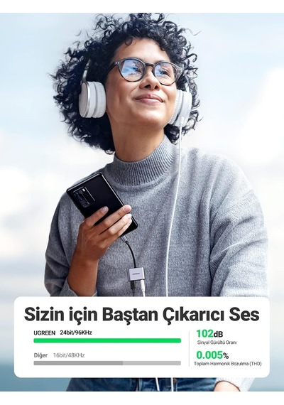 Usb C - 3.5mm Kulaklık Jakı Ses Adaptörü Ve Şarj Cihazı Dac Tip C - Aux Kulaklık Ayırıcı İpad Pro 2021/2020, İpad Air 4, İpad Mini 6, Galaxy S21 Ultra S20 Fe Note20 Tab S7+ İle Uyumlu
