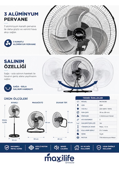 Breeze Mx-bs180 18 İnç 3 Ü 1 Arada Sanayi Tipi 65w 3 Kademeli Ayaklı Vantilatör