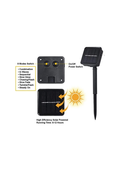 Solar Güneş Enerjili Gün Işığı 100led 63437504