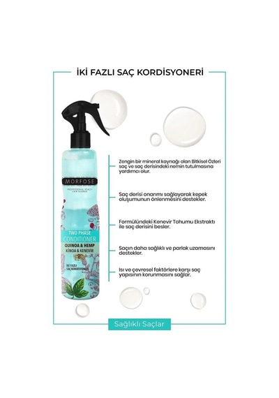 Northcity Çift Fazlı Kinoa & Kenevir Kondisyoner Fön Suyu 400 Ml - Mrfs