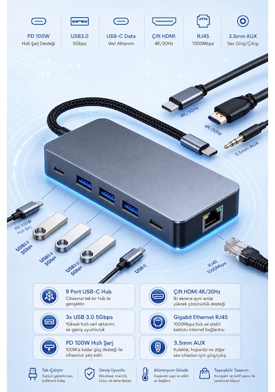 Justlink 9 Port Usb-c Hub Type-c Çoklayıcı Adaptör Çift Hdmı 4k 30hz Rj45 Gigabit Ethernet Pd 100w 3x Usb 3.0 Usb-c Veri 3.5mm Aux Alüminyum Gövde