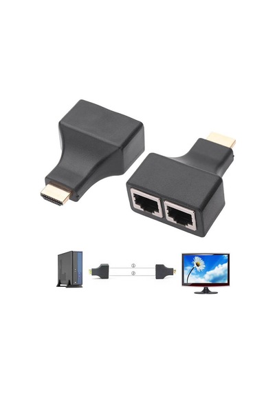 Rj45 Hdmi Ekleme Ek Uzatici Cat5 5E 6 Kablosu Extender