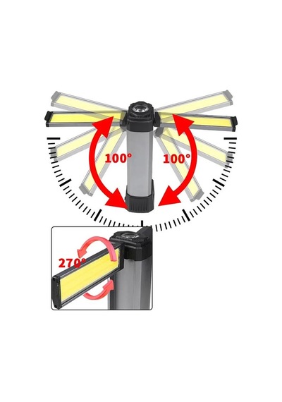 Pm-24565 25 Watt Usb - Type-c Girişli P50 Ve Cob Ledli 2 Kanatlı Kollu Çalışma Lambası Belirtilmemis