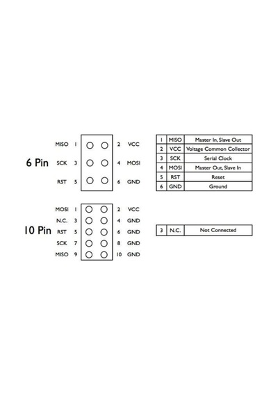 10 Pin To 6 Pin Atmel Programlayıcı Çevirici Kartı Arduino Uno R3 Mega 2560 Avrısp Mkıı Usbasp