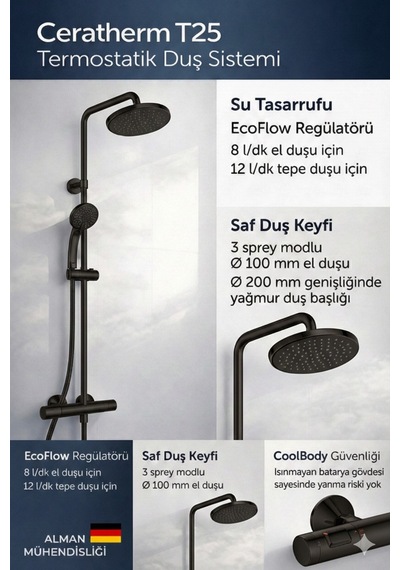 A7545xg Ceratherm T25 Termostatik Duş Sistemi-silk Black Siyah