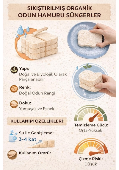 Kyrotech 4 Adet Doğal Selüloz Bulaşık Süngeri, Su İle Genişleyen Sıkıştırılmış Organik Odun Hamuru Temizlik Süngeri, Çizmez, Çevre Dostu, Çok Amaçlı Mutfak Ve Ev Temizleme Süngeri