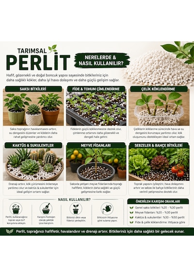 Boncuk Tarımsal Perlit 20 Litre Toprak Havalandırıcı Ve Drenaj Perliti Diğer
