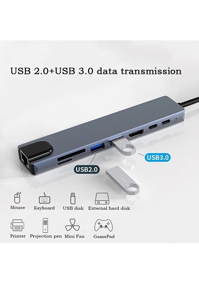 8in1 Type C To Hdmı 4k 2xusb Pd Hızlı Şarj Destekli Sd/tf Kart Ok