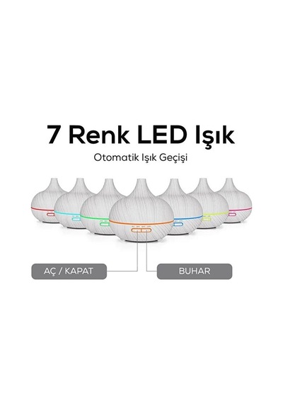 Büro Ev Ofis Hediyesi İçin 550ml 7led Işıklı Desenli Kumandalı Aroma Hava Nemlendirici Difüzör
