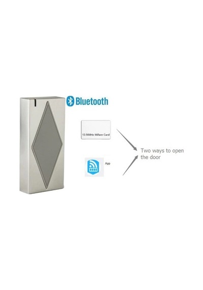 Proximity Bluetooth Kart Okuyucu Erişim Denetleyicisi