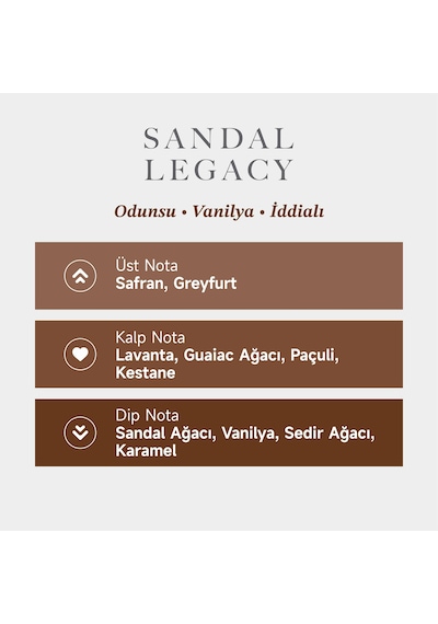 Mad Sandal Legacy Prestige 50 Ml Erkek Parfüm Odunsu