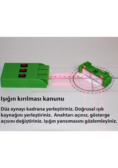Ece Fizik Deney Seti Optik Deneyleri Öğrenci Tipi Çantalı