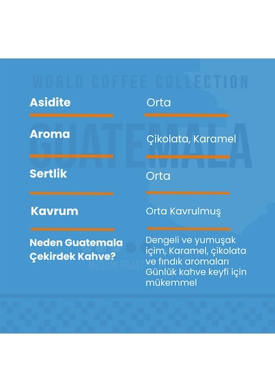 Guatemala Dünya Kahvesi 250 Gr. Moka Pot