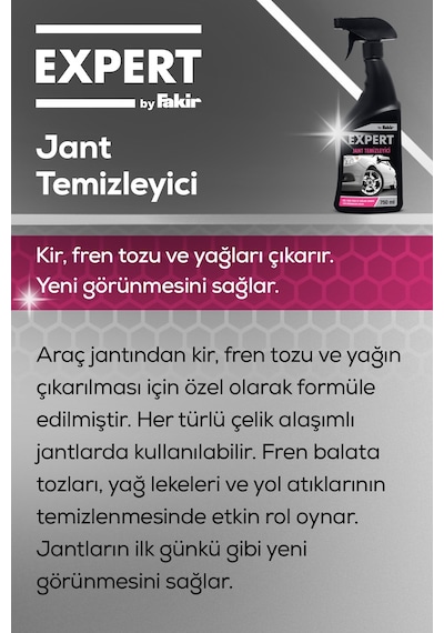 Expert by Fakir Jant Temizleyici ve Parlatıcı Sprey 750 ML