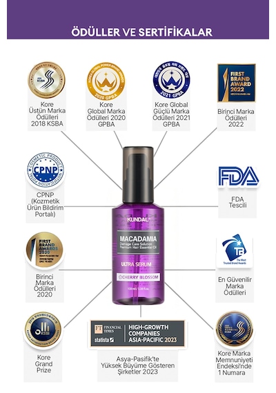 Kuru Ve Yıpranmış Saçlara Onarıcı Bakım Serumu Kundal Macadamia Ultra Hair Serum Cherry Blossom