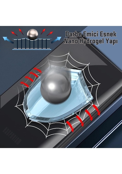OnePlus 7 Pro Uyumlu Hayalet Ekran Koruyucu Esnek Nano Hydrogel Film - Extra Darbe Korumalı