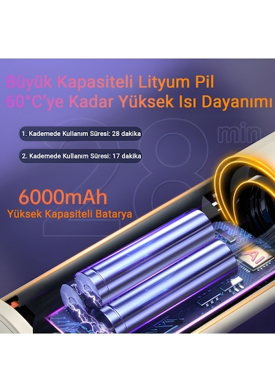 Hilda Kablosuz Şarjlı El Süpürgesi Beyaz