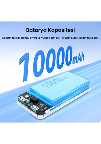 Rocoren 10000mah 22.5w Powerbank Pd Hızlı Şarj, 3 Çıkışlı Usb-c + Çift Usb-a Tablet Ve Telefonlarla Uyumlu Taşınabilir Şarj Cihazı Siyah
