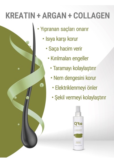 Yoğun Onarıcı Saç Bakım Spreyi