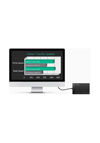 Ugreen USB 3.0 2.5" Sata Hard Disk Kutusu