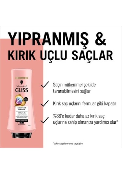 360 Ml Kırık Uçları Mühürleyen Saç Kremi, Yıpranmış Saçlar İçin