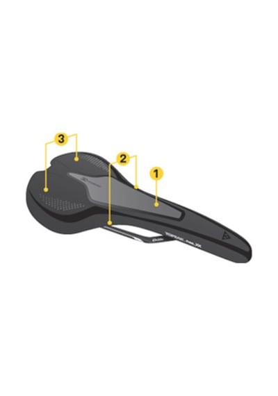 Topeak Free-xx Comfort Sele Ts-xx02b Siyah