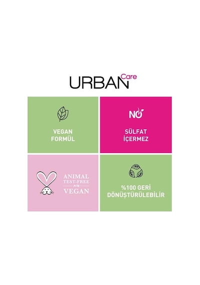 Urban Şampuan 250ml. Intense Keratın Tüm Saç Tipleri