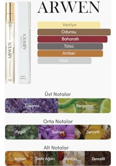101 Dalmaçyalı Arwen Edp Erkek Seyahat Boy Parfüm 10ml Vanilya-odunsu-baharatlı Lavanta, Safran,, Paçuli Acı Kahverengi