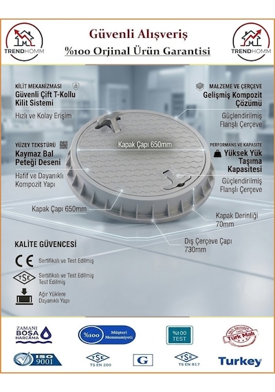 Luxwares Rögar Kapağı - El Tutmalı - Çerçeveli - Menhol Kapak - 65cm