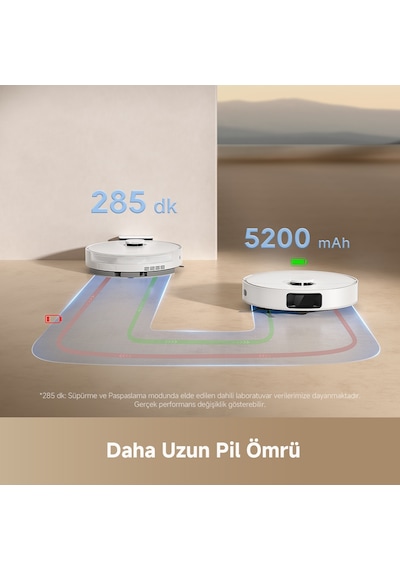 Dreame D20 Robot Süpürge