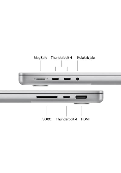 Apple MacBook Pro MDE44TU/A M5 16 GB 512 GB SSD 14" macOS Dizüstü Bilgisayar