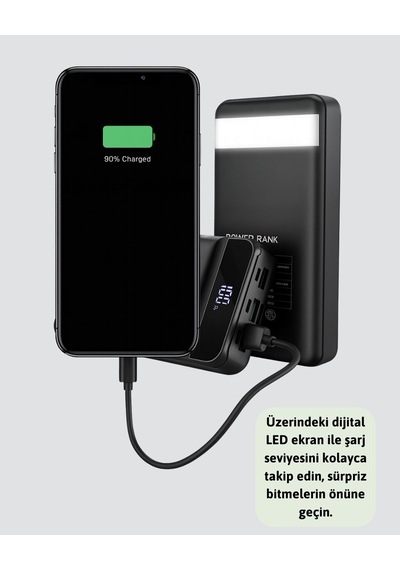 Yüksek Kapasiteli 50.000 Mah Powerbank Type-c Lightning Ve Micro Usb Uyumlu Çoklu Cihaz Şarj Özellikli Mh-hs8228-6145
