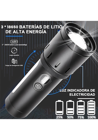 Bd-6 30w Tg + Rgb Led Alüminyum Alaşımlı Zoomlu Type-c Pil Göstergeli Şarjlı El Feneri