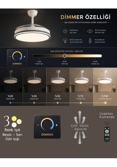 German Black Kuhle Tavan Vantilatörü 3 Renk Led Gizli Pervaneli Kumandalı Dimmer Ayarlı Bl Sistem Isınmaz Motor