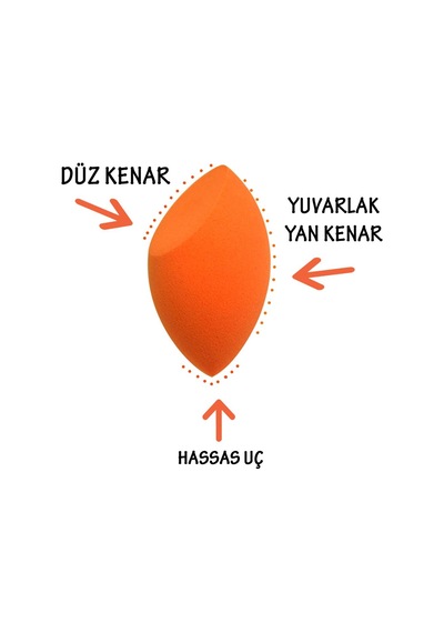 Mucize Makyaj Süngeri