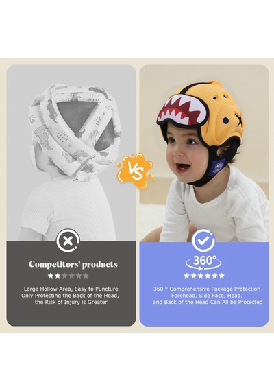 Mambobaby Bebek Koruma Başlığı - Köpekbalığı, Sarı