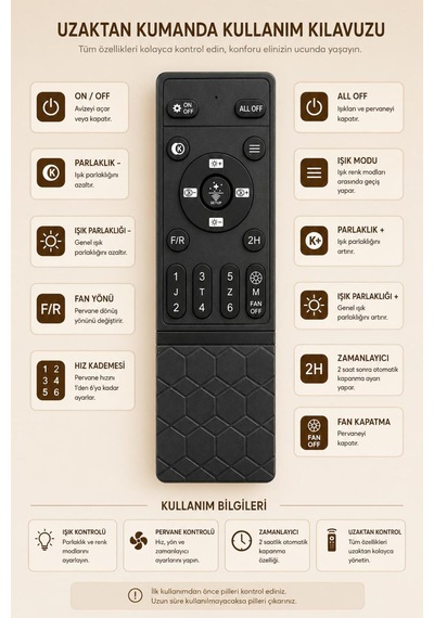 Akıllı Tavan Ayarlanabilir Klima Modu Ayarlanabilir Renk Ve Dimmer Özelliği Beyaz Panel