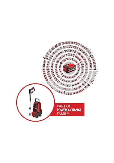 Einhell Akülü Yüksek Basınçlı Temizleyici Hypresso 36/105 Power X