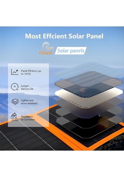 10w Çift Güneş Panelli 10000mah Solar Powerbank Led Fenerli, Kamp Yürüyüş Dağcılık Motor Ve Acil Durumlar İç
