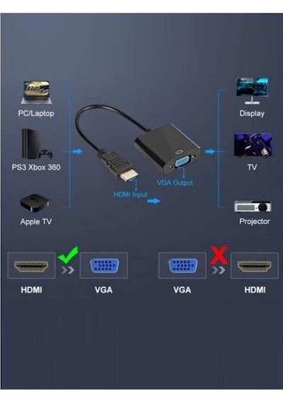 Hdmı To Vga Dönüştürücü Adaptör Mikro Usb Güç Ve Aux Ses Destekli 1080p Full Hd Görüntü Aktar