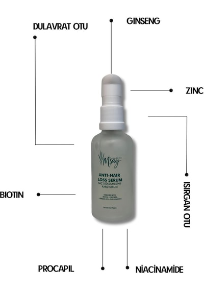 Msay Premium Skin Care Anti Hair Loss Serum, Dökülme Karşıtı Serum
