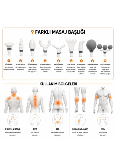 Şarjlı Masaj Tabancası 25w Motor Type-c Şarjlı 9 Farklı Başlıklı Tüm Vücut Masaj Aleti Siyah
