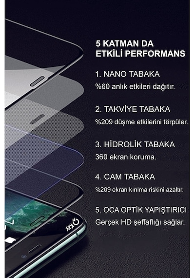 Apple Uyumlu   iPhone 11 Seramik Tam Çerçeveli Nano Esnek Ekran Koruyucu