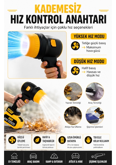48v Şarjlı Turbo Hava Üfleyici Fan Kablosuz Güç Maksimum Performans Güçlü Yaprak Üfleme & Araç Temizleme