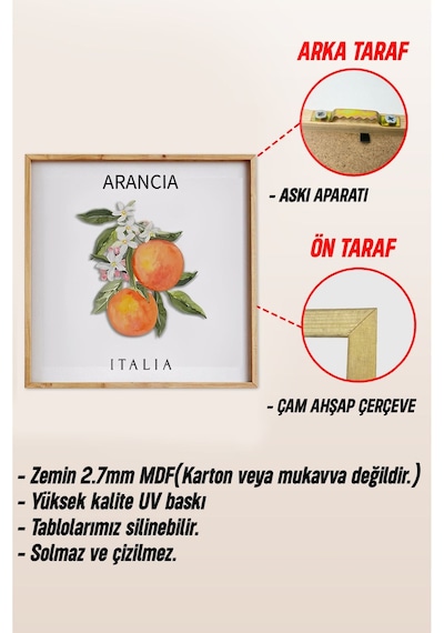 Ahşap Çerçeveli Mdf Kare Tablo Seti Mutfak Için 23 X 23 Çerçeveli Kr4044