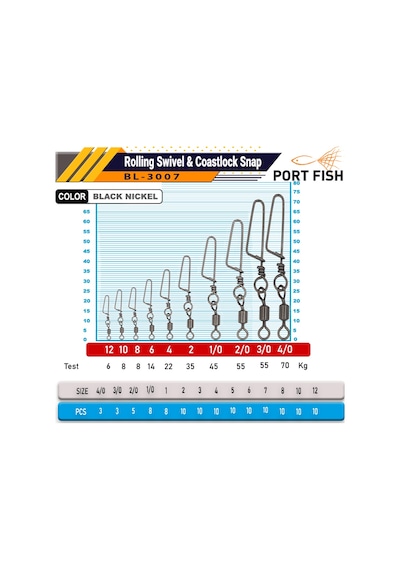 Portfish Bl-3007 Klipsli Fırdöndü 10